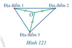 Khởi động trang 112 Toán lớp 7 Tập 2 Cánh diều | Giải Toán lớp 7 Khoi Dong Trang 112 Toan 7 Tap 2 1