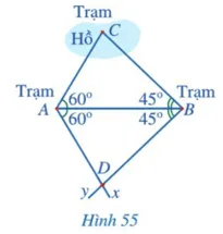 Khởi động trang 88 Toán lớp 7 Tập 2 Cánh diều | Giải Toán lớp 7 Khoi Dong Trang 88 Toan 7 Tap 2