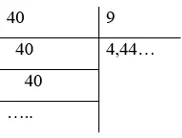 Hãy biểu diễn các số hữu tỉ sau đây dưới dạng số thập phân Bai 1 Trang 33 Toan Lop 7 Tap 1 2