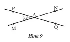 Cho hai đường thẳng MN, PQ cắt nhau tại A và tạo thành góc PAM = 33 độ Bai 3 Trang 75 Toan Lop 7 Tap 1