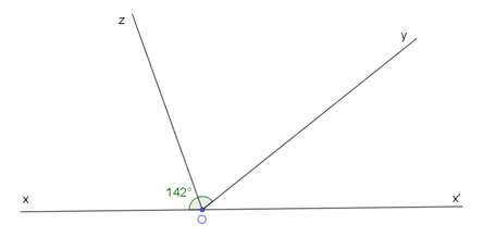 Vẽ hai góc kề bù góc xOy, góc yOx', biết góc xOy = 142 độ Bai 5 Trang 75 Toan Lop 7 Tap 1