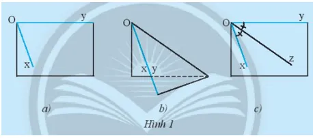 Vẽ góc xOy lên một tờ giấy như Hình 1a Kham Pha 1 Trang 73 Toan 7 Tap 1