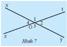 Cho hai đường thẳng xy và zt cắt nhau tại O (Hình 7) Kham Pha 2 Trang 70 Toan 7 Tap 1