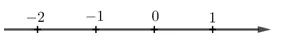 Biễu diễn các số nguyên –1; 1; –2 trên trục số Kham Pha 3 Trang 7 Toan 7 Tap 1 1