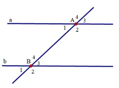 Em hãy: Vẽ hai đường thẳng a và b song song với nhau Kham Pha 3 Trang 79 Toan 7 Tap 1