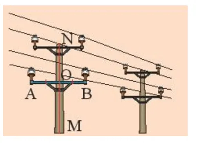 Khởi động trang 67 Toán 7 Tập 2 Chân trời sáng tạo | Giải Toán lớp 7 Khoi Dong Trang 67 Toan 7 Tap 2 144904