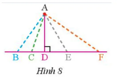 Thực hành 2 trang 65 Toán 7 Tập 2 Chân trời sáng tạo | Giải Toán lớp 7 Thuc Hanh 2 Trang 65 Toan 7 Tap 2 144897