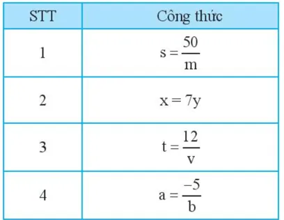 Thực hành trang 17 Toán 7 Tập 2 Chân trời sáng tạo | Giải Toán lớp 7 Thuc Hanh Trang 17 Toan 7 Tap 2