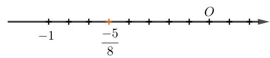 Trong các phân số sau, những phân số nào biểu diễn số hữu tỉ –0,625 Bai 1 4 Trang 9 Toan Lop 7 Tap 1