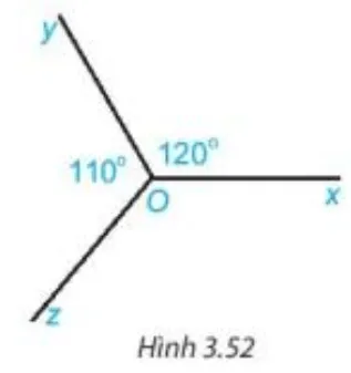 Cho Hình 3.52, biết góc xOy=120 độ, góc yOx=110 độ. Tính số đo góc zOx Bai 3 36 Trang 59 Toan Lop 7 Tap 1 1