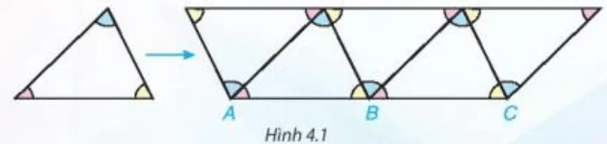 Trở lại tình huống mở đầu, tổng ba góc tại mỗi đỉnh chung của ba tam giác Cau Hoi Trang 61 Toan 7 Tap 1