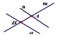 Trắc nghiệm Chương 1 phần Hình học Toán 6 - Bài tập Toán lớp 6 chọn lọc có đáp án, lời giải chi tiết Trac Nghiem Tong Hop Ly Thuyet Chuong 1 Phan Hinh Cho Toan 6 16