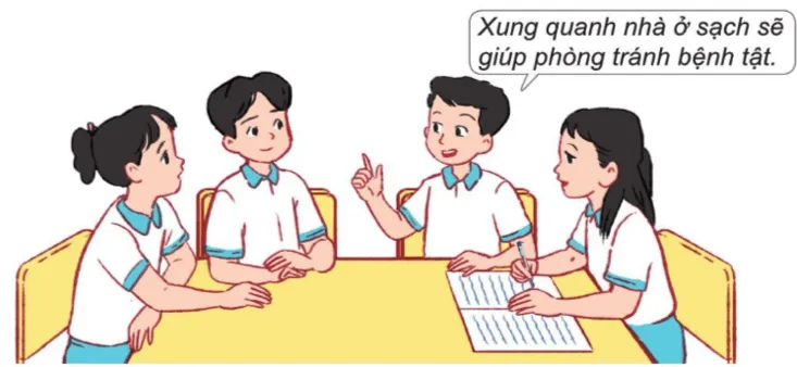 Tự nhiên xã hội lớp 3 Bài 4 trang 20 Câu hỏi | Cánh diều Cau Hoi Trang 20