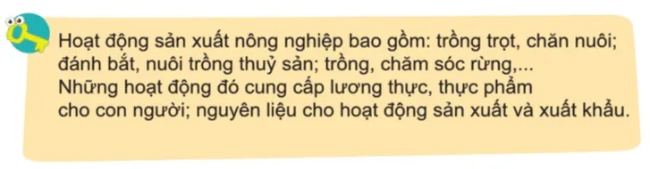 Tự nhiên xã hội lớp 3 Bài 9 trang 43 Câu hỏi | Cánh diều Cau Hoi Trang 44