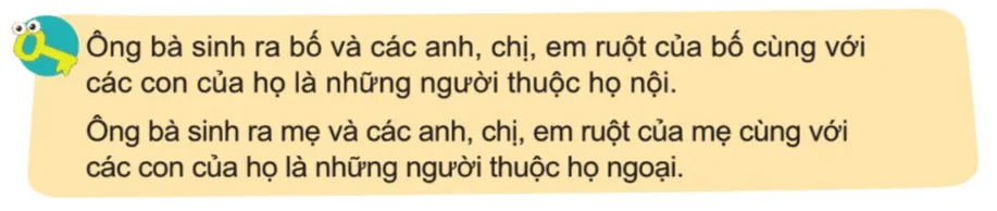 Tự nhiên xã hội lớp 3 Bài 1 trang 6 Quan sát | Cánh diều Quan Sat Trang 6 1