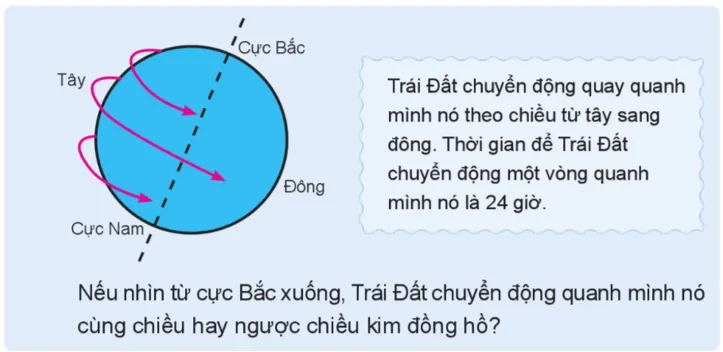 Tự nhiên xã hội lớp 3 Bài 23 trang 120 Thực hành | Cánh diều Thuc Hanh Trang 120