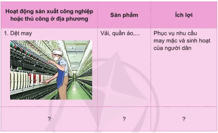 Tự nhiên xã hội lớp 3 Bài 10 trang 51 Thực hành | Cánh diều Thuc Hanh Trang 51