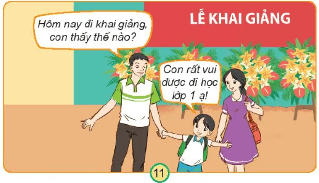 Tự nhiên xã hội lớp 3 Bài 1 Trang 10 Khám phá - Kết nối tri thức Kham Pha Trang 10