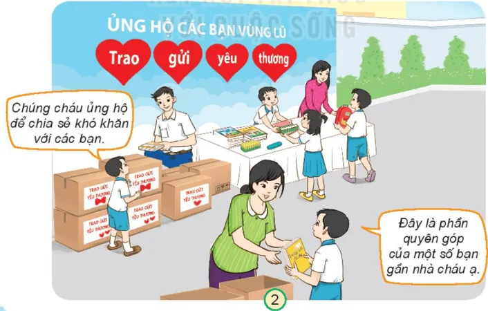 Tự nhiên xã hội lớp 3 Bài 5 trang 22, 23 Khám phá - Kết nối tri thức Kham Pha Trang 22 23