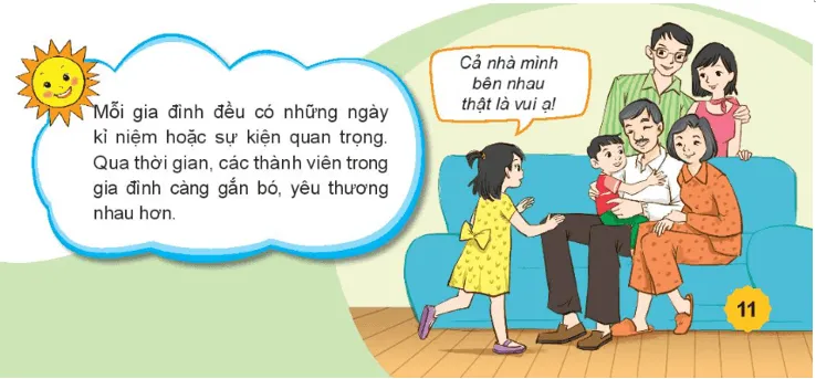 Tự nhiên xã hội lớp 3 Bài 1 Trang 11 Vận dụng - Kết nối tri thức Van Dung Trang 11 1