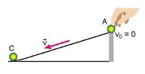 Hãy đề xuất phương án và thực hiện thí nghiệm để chứng tỏ tốc độ và khối lượng của vật Cau Hoi 1 Trang 96 Vat Li 10