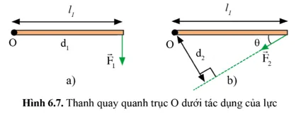 Viết biểu thức tính mômen lực M1, M2 của mỗi lực F1, F2 đối với trục quay Cau Hoi 3 Trang 73 Vat Li 10