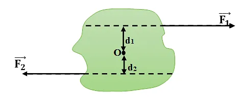 Chứng tỏ rằng tổng mômen của các lực trong ngẫu lực bằng M = Fd Cau Hoi 6 Trang 74 Vat Li 10