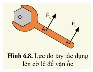 Nếu lực tác dụng không đổi thì người thợ cầm vào cờ lê ở A hay ở B Luyen Tap 1 Trang 73 Vat Li 10