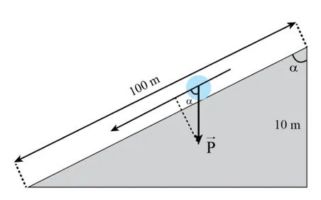 Tính công của trọng lực làm hòn đá khối lượng 5 kg rơi từ độ cao 10 m xuống đất Luyen Tap 1 Trang 81 Vat Li 10