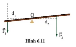Chứng tỏ rằng vật ở hình 6.11 sẽ cân bằng khi F1/F2 = d2/d1 Luyen Tap 2 Trang 75 Vat Li 10