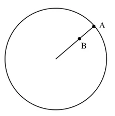 Hai điểm A và B nằm trên cùng một bán kính của một vô lăng đang quay đều Luyen Tap 7 Trang 110 Vat Li 10