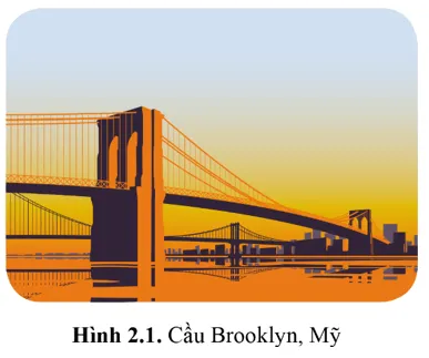 Trong một chiếc cầu treo như cầu Brooklyn (Brúc-klin) Mo Dau Trang 113 Vat Li 10