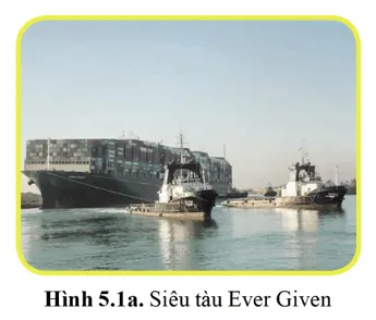 Ngày 23-3-2021, siêu tàu Ever Given (E-vơ Ghi-vờn), mang cờ Panama (Pa-na-ma), bị mắc cạn tại kênh đào Suez Mo Dau Trang 65 Vat Li 10