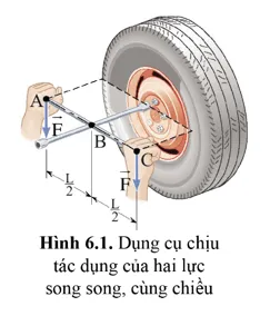 Khi dùng dụng cụ tháo bánh ô tô như hình 6.1, một người thợ học việc tác dụng hai lực cùng độ lớn Mo Dau Trang 71 Vat Li 10
