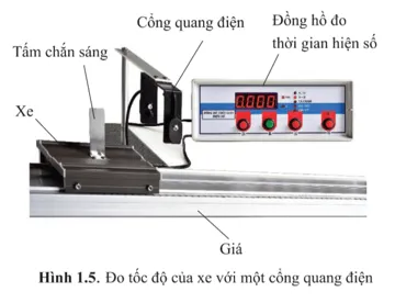 Xe có tấm chắn sáng, máng đỡ, cổng quang điện, đồng hồ đo thời gian hiện số Thuc Hanh Trang 20 Vat Li 10