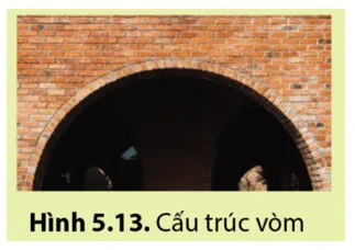 Cấu trúc vòm được cho là xuất hiện từ đầu thiên niên kỉ thứ hai trước công nguyên Tim Hieu Them Trang 70 Vat Li 10