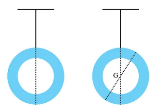 Để xác định trọng tâm của một vật phẳng, ta có thể thực hiện như sau (hình 2.4) Van Dung 1 Trang 50 Vat Li 10 2a