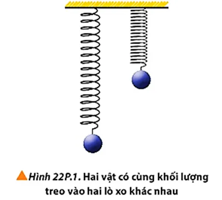 Hai vật có cùng khối lượng được treo vào hai lò xo làm bằng hai vật liệu khác nhau Bai 2 Trang 139 Vat Li 10