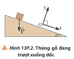 Một chiếc thùng gỗ khối lượng m đang trượt xuống từ một con dốc nghiêng Bai 2 Trang 86 Vat Li 10