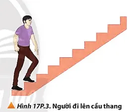 Một người đi bộ lên các bậc thang như Hình 17P.3 Bai 3 Trang 112 Vat Li 10