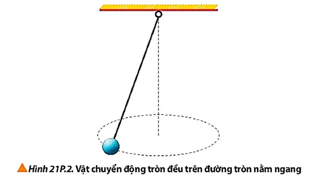 Một vật nặng có kích thước nhỏ, có khối lượng 0,50 kg, được buộc vào đầu một dây có Bai 3 Trang 134 Vat Li 10