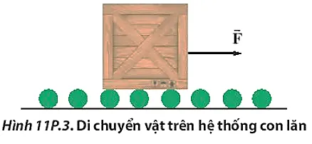 Tác dụng lực đẩy theo phương ngang rất khó để làm khối nặng di chuyển trượt trên mặt sàn Bai 3 Trang 73 Vat Li 10