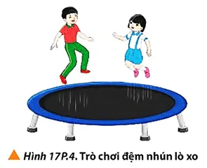 Trò chơi đệm nhún là một trò chơi vui vẻ dành cho các bạn nhỏ (Hình 17P.4) Bai 4 Trang 112 Vat Li 10