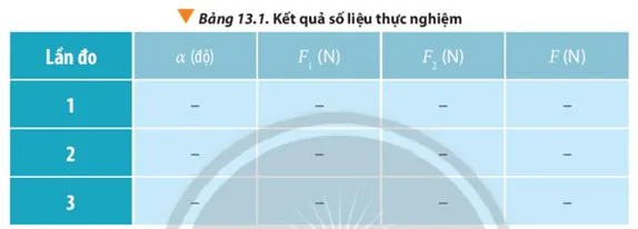 Dựa vào bảng số liệu, biểu diễn trang 84 Vật Lí 10 Bao Cao Ket Qua Thi Nghiem Trang 84 Vat Li 10