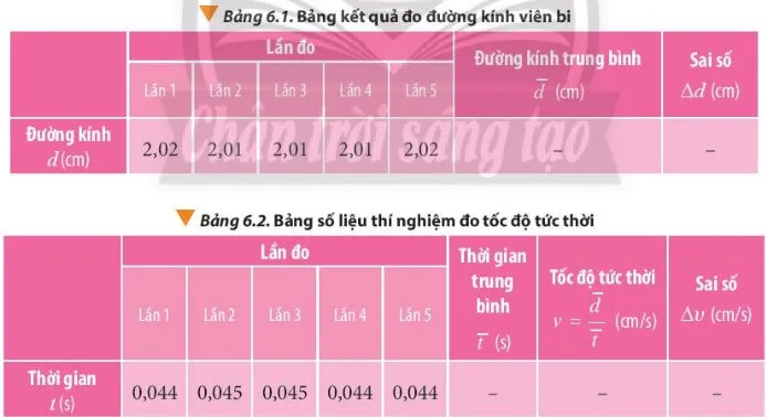 Tính tốc độ tức thời của viên bi, ghi kết quả vào Bảng 6.2. Bao Cao Thi Nghiem Trang 37 Vat Li 10 132450