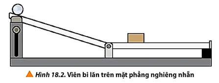 Từ thí nghiệm trong Hình 18.2: Dự đoán độ dịch chuyển của khúc gỗ trong các trường hợp Cau Hoi 1 Trang 114 Vat Li 10