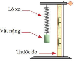 Dựa vào bộ dụng cụ được đề xuất, hãy thiết kế phương án thí nghiệm Cau Hoi 1 Trang 140 Vat Li 10 1