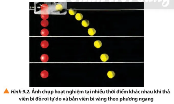 Quan sát kết quả thí nghiệm trong hình 9.2 và nhận xét về chuyển động của hai viên bi Cau Hoi 1 Trang 50 Vat Li 10 132497