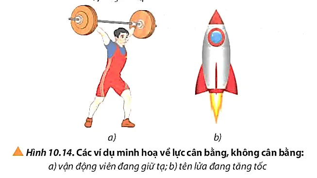 Hãy xác định các cặp lực bằng nhau, không bằng nhau tác dụng lên tạ và tên lửa Cau Hoi 10 Trang 63 Vat Li 10