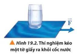 Đưa ra phương án kéo một tờ giấy ra khỏi cốc nước (Hình 19.2) sao cho cốc nước Cau Hoi 2 Trang 120 Vat Li 10